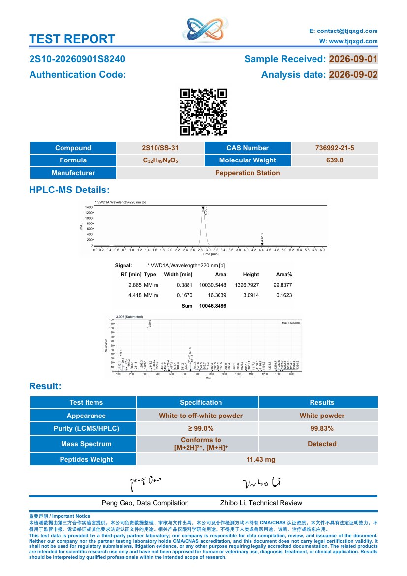 2S10 certificate preview