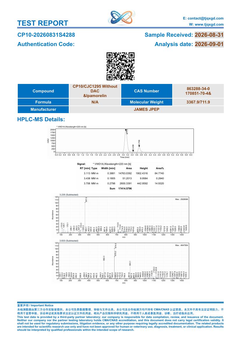 CJC-1295 + Ipamorelin certificate of analysis
