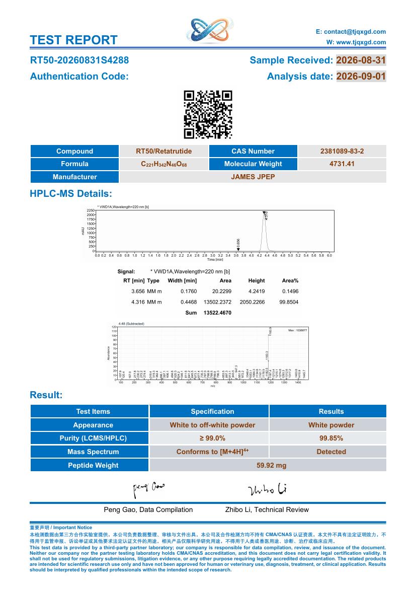 Retatrutide 50 mg certificate of analysis