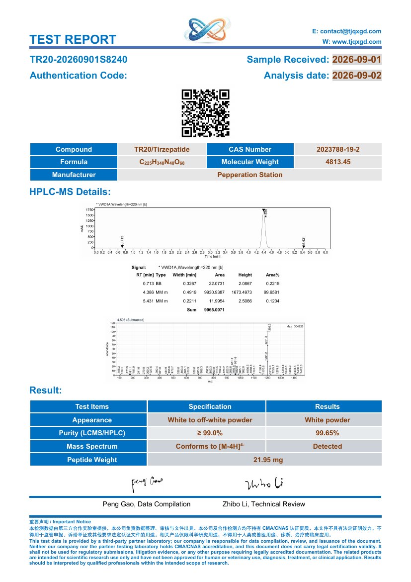 TR20 certificate preview